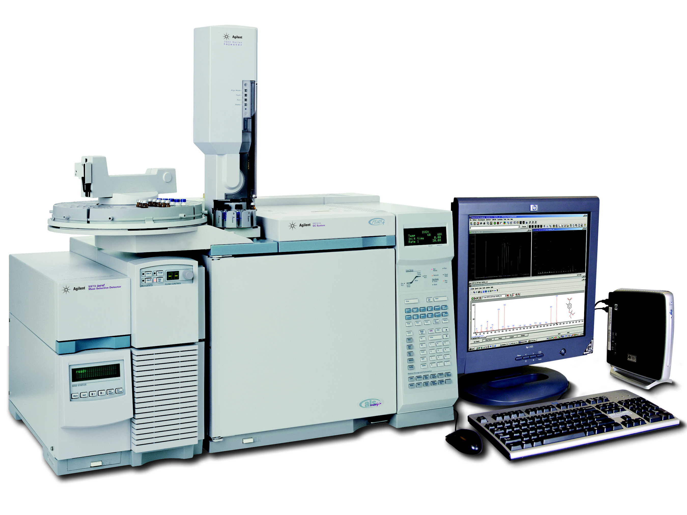 Газовая хроматография-масс-спектрометрия (ГХ-МС)