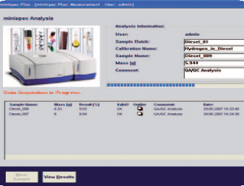 Figure3