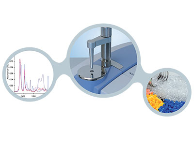 IR-Spectroscopic analysis of polymer fillers and compatibilizers